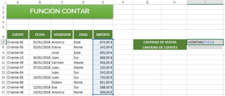 Funciones Estadísticas Para Contar Celdas En Excel – Learning House