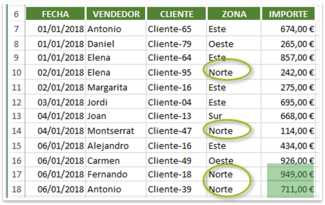 SUMAR.SI.CONJUNTO Ejemplo 2